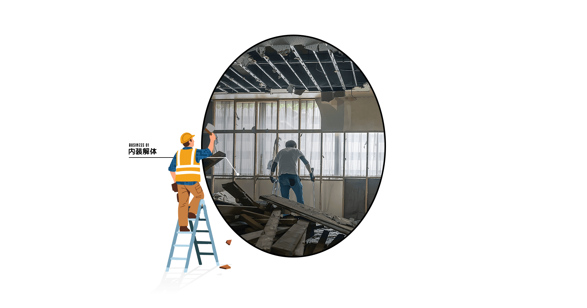 一度のご縁を、長く続く信頼に。 内装解体 コンクリート斫り コンクリート補修のことなら合同会社遠島工業にお任せください